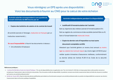 VF Document réintégration 18 juillet 2025